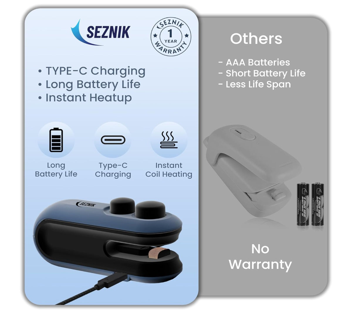 Mini Sealing Machine