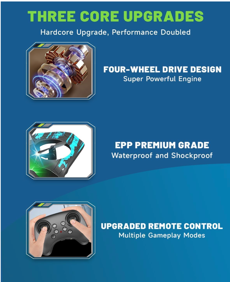 Remote Control Fighter Jet