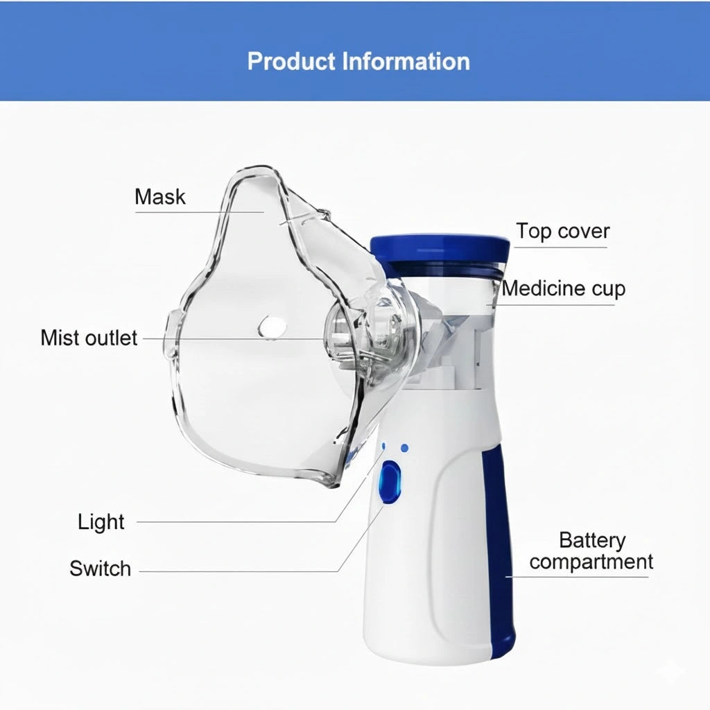 58% Offer-Mini Wireless Nebulizer for Kids & Adults
